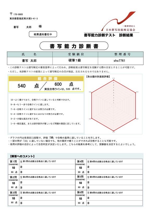 書写能力診断テスト　硬筆１級